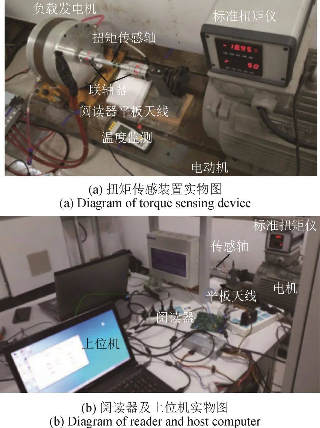 《計測技術(shù)》推薦文章｜黃明鏡&amp;陳智軍：基于聲表面波諧振器的扭矩檢測研究:聲測